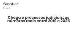 Chega e processos judiciais: os números reais entre 2019 e 2025 - Sociedade Civil