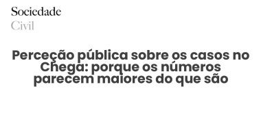 Perceção pública sobre os casos no Chega: porque os números parecem maiores do que são - Sociedade Civil
