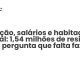 Imigração, salários e habitação em Portugal: 1,54 milhões de residentes e a pergunta que falta fazer - Sociedade Civil
