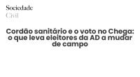 Cordão sanitário e o voto no Chega: o que leva eleitores da AD a mudar de campo - Sociedade Civil