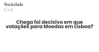 Chega foi decisivo em que votações para Moedas em Lisboa? - Sociedade Civil