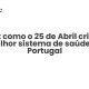 SNS: como o 25 de Abril criou o melhor sistema de saúde de Portugal - Sociedade Civil