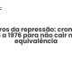 Números da repressão: cronologia de 1926 a 1976 para não cair na falsa equivalência - Sociedade Civil