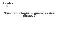 Gaza: cronologia da guerra e crise até 2026 - Sociedade Civil
