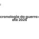 Gaza: cronologia da guerra e crise até 2026 - Sociedade Civil