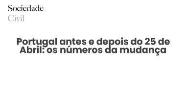 Portugal antes e depois do 25 de Abril: os números da mudança - Sociedade Civil
