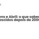 Jovens e Abril: o que sabem os nascidos depois de 2000? - Sociedade Civil