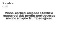 Vinho, cortiça, calçado e têxtil: o mapa real das perdas portuguesas no ano em que Trump rasgou o tabuleiro - Sociedade Civil