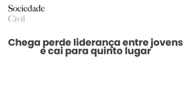 Chega perde liderança entre jovens e cai para quinto lugar - Sociedade Civil