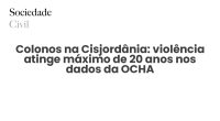 Colonos na Cisjordânia: violência atinge máximo de 20 anos nos dados da OCHA - Sociedade Civil